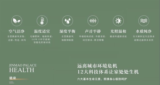 社区环境_品牌房企_科技住宅