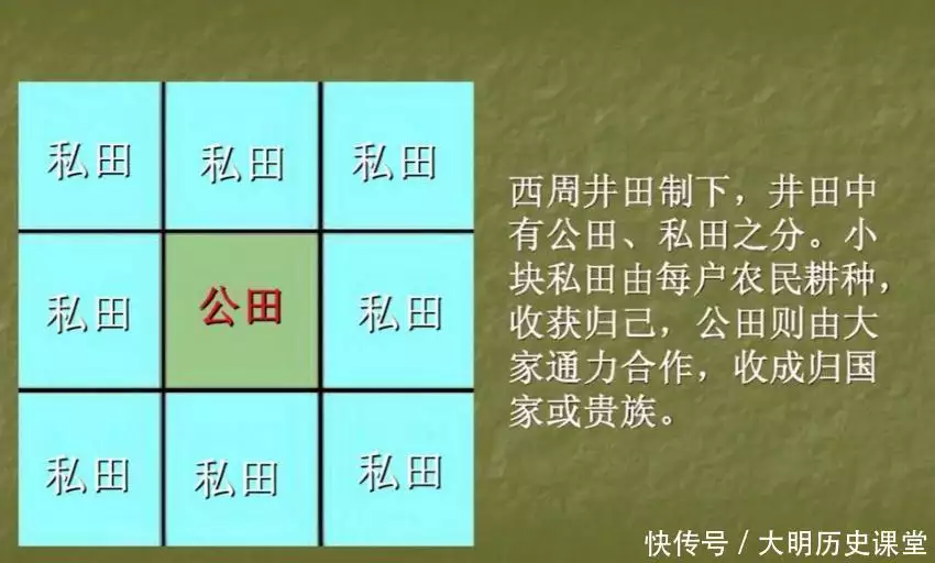社会分配制度兴衰_社会公平_历史分配失衡后果