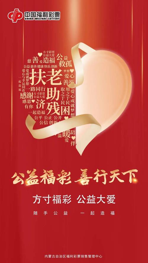 福彩公益金助力民生保障_希望工程_福彩暖冬活动