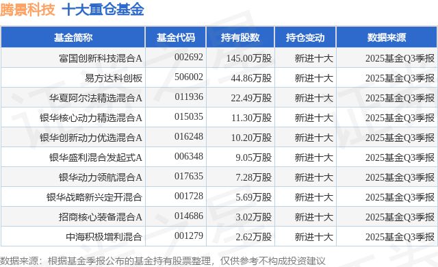 科技创新_科技创新大赛作品_科技创新素材