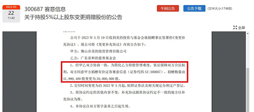 捐赠股份__捐赠股份给基金会是利好吗