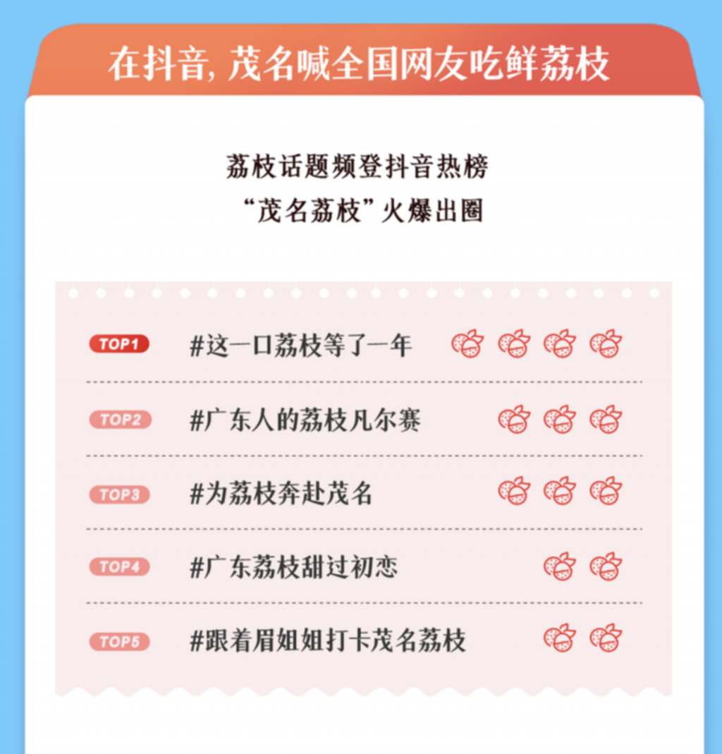 安踏龙服发布__想在居周刊发布