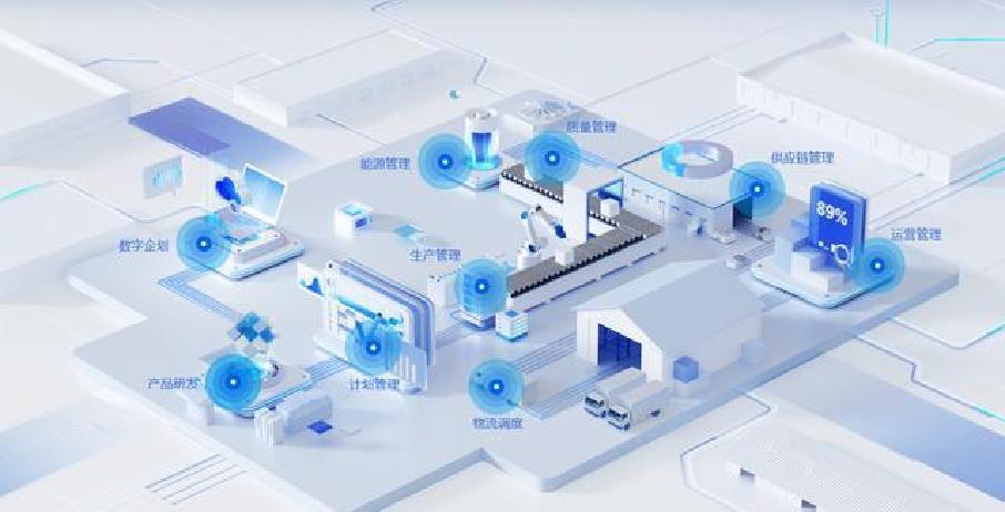 企业数字化转型_数字化转型_数据打通标准化