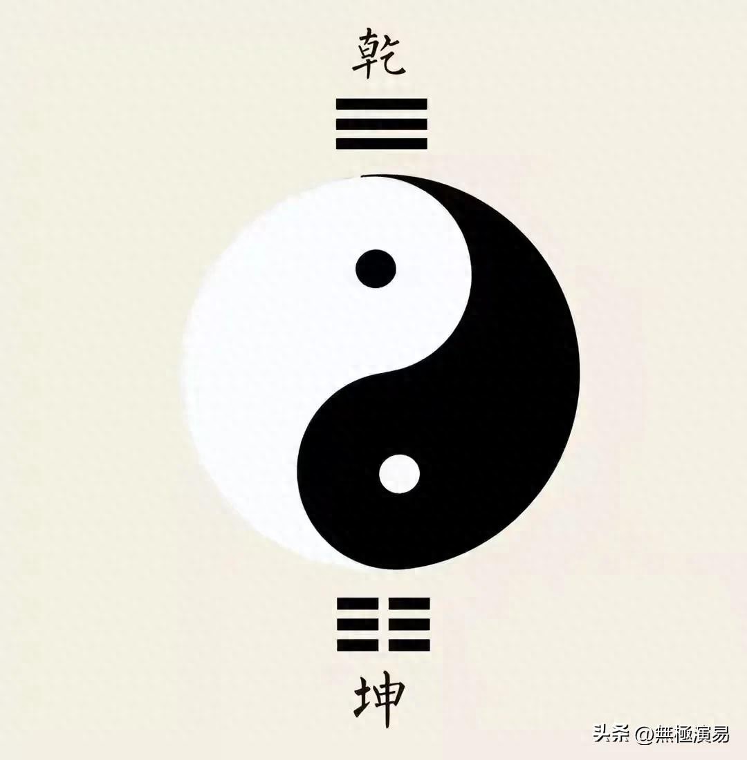 自强不息 厚德载物 周易底层逻辑_自强不息