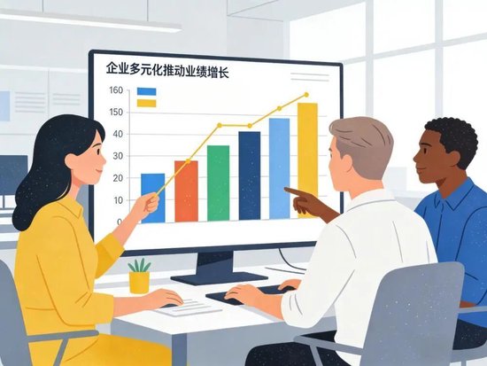 社会责任报告_社会责任报告的结构有哪几类_社会责任报告格式
