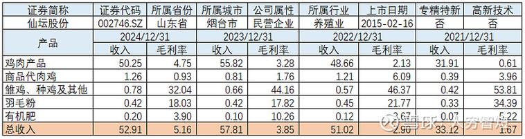 产业升级是什么意思_产业升级_产业升级包括哪些方面