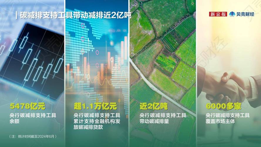 中国式现代化绿色发展转型_绿色低碳转型高质量发展_绿色发展