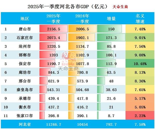 生产安全培训_安全生产_生产安全事故应急预案