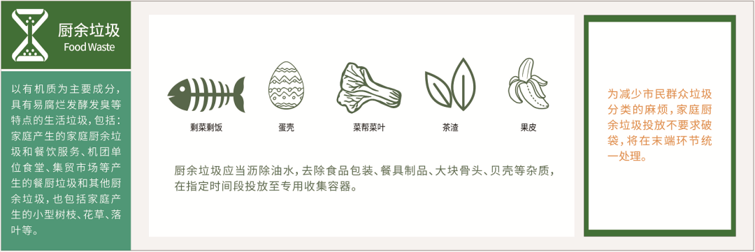 为什么要进行垃圾分类_垃圾分类_生活垃圾可以分为哪几类