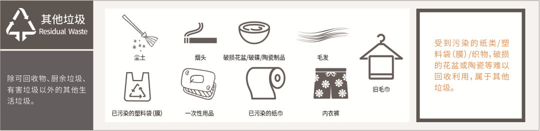 为什么要进行垃圾分类_垃圾分类_生活垃圾可以分为哪几类