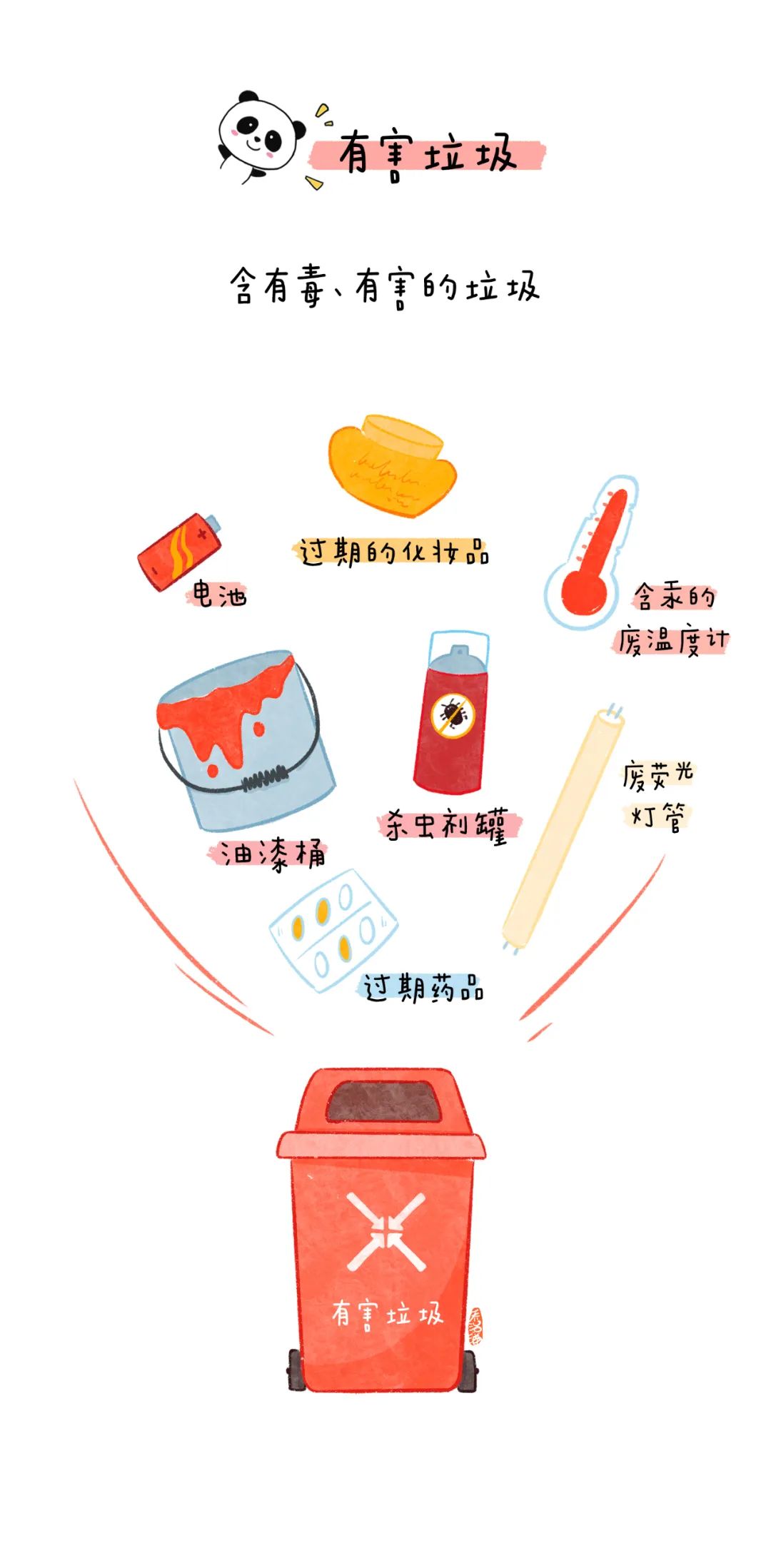 垃圾分类步骤_垃圾分类_有害垃圾口诀