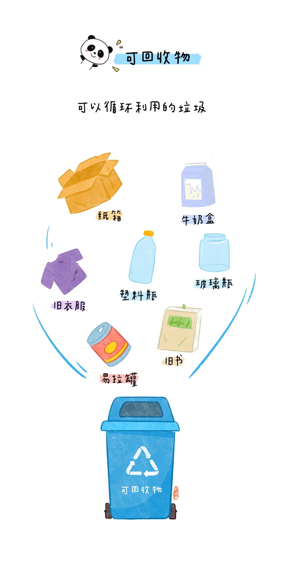 有害垃圾口诀_垃圾分类步骤_垃圾分类