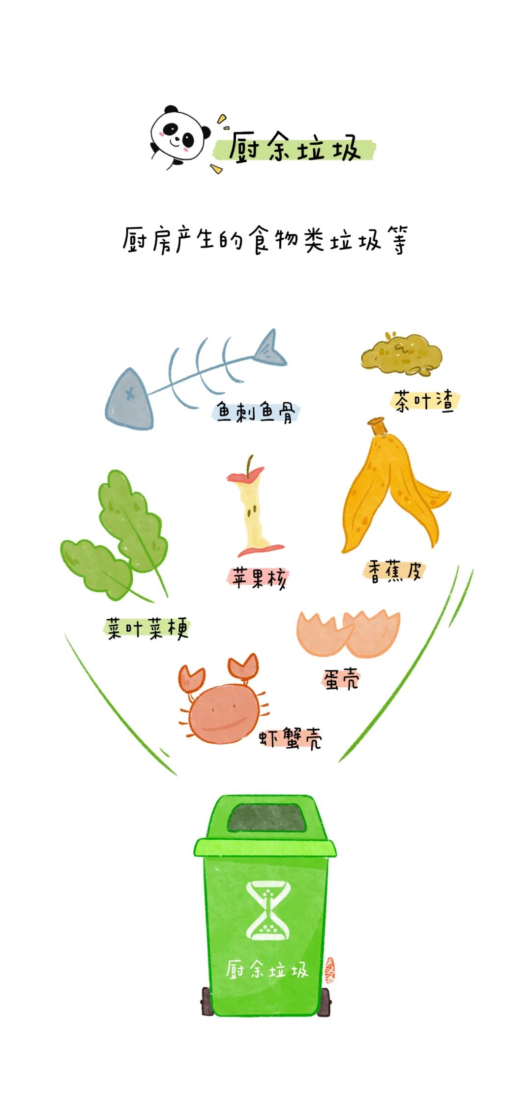 垃圾分类步骤_垃圾分类_有害垃圾口诀