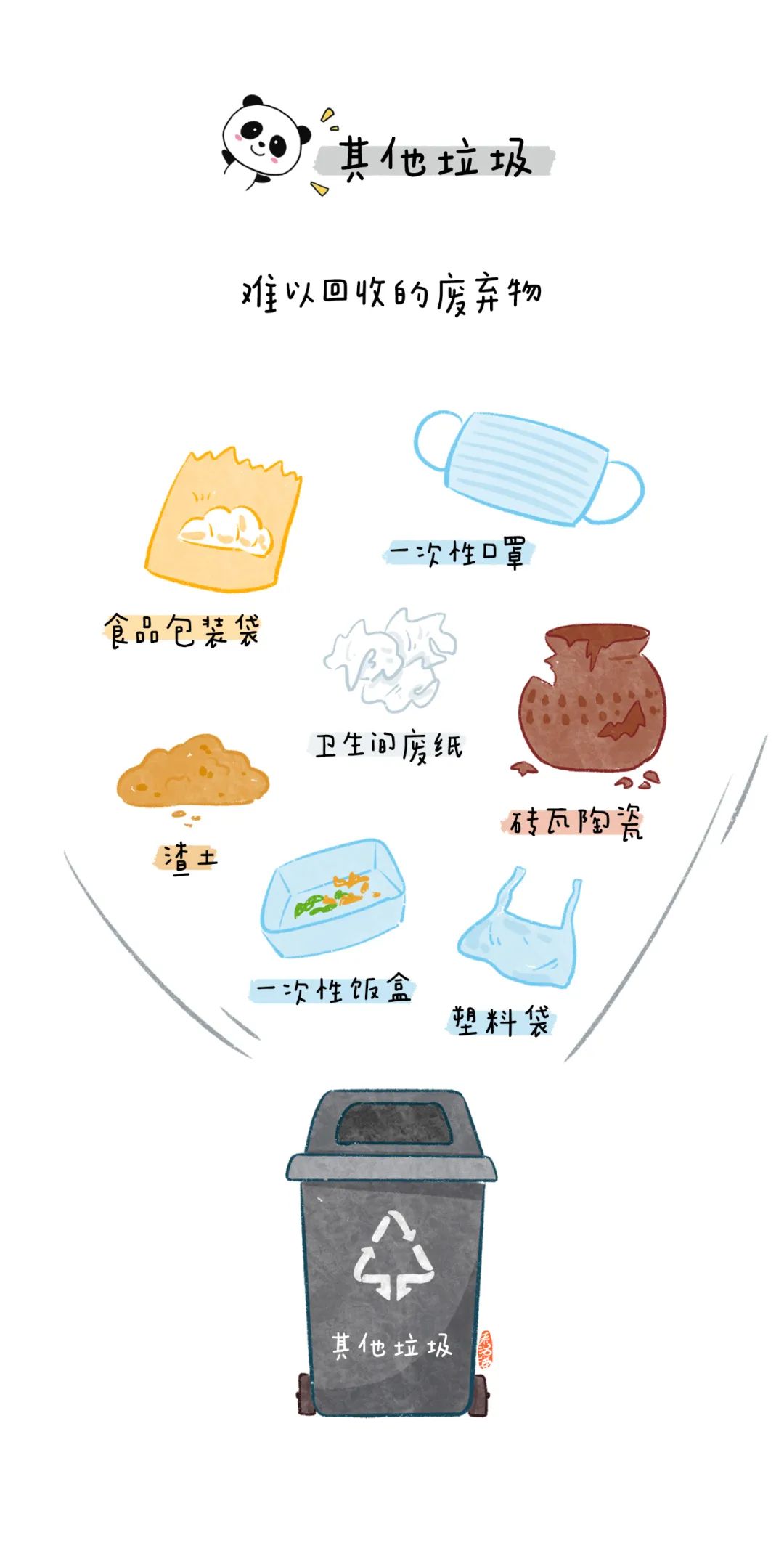 垃圾分类步骤_有害垃圾口诀_垃圾分类