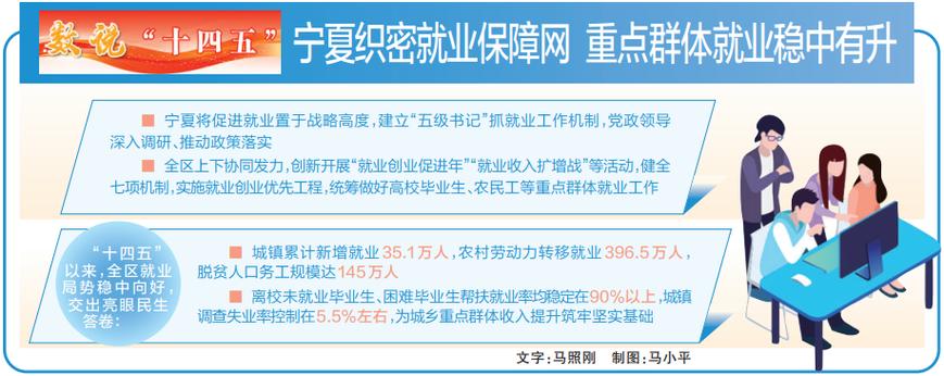 就业稳定器_就业稳定性_稳定就业