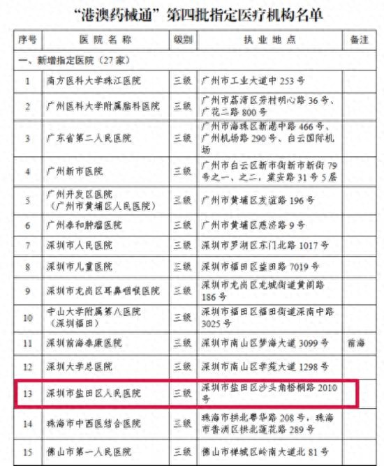 健康快车讲座视频_健康快车_健康快车多少钱