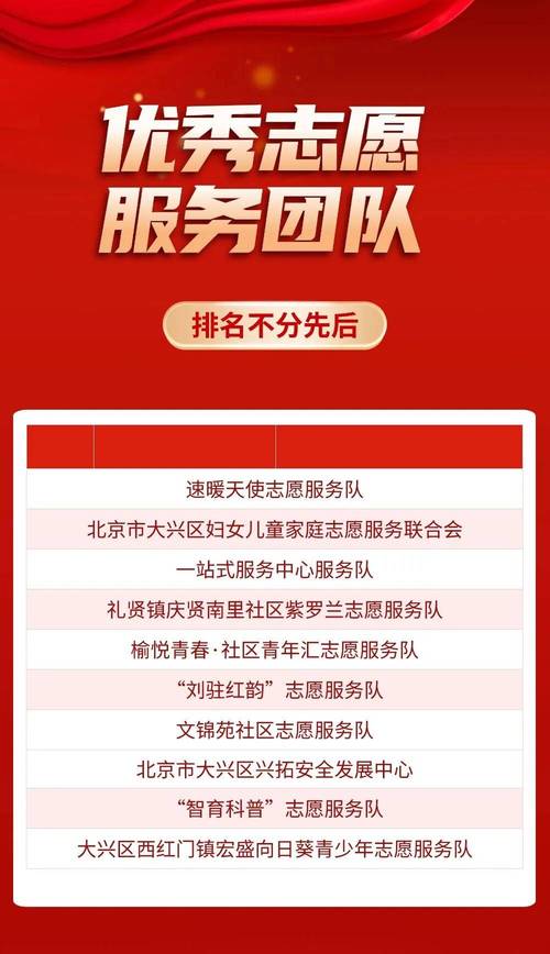 助力国家战略_志愿服务精神_志愿服务