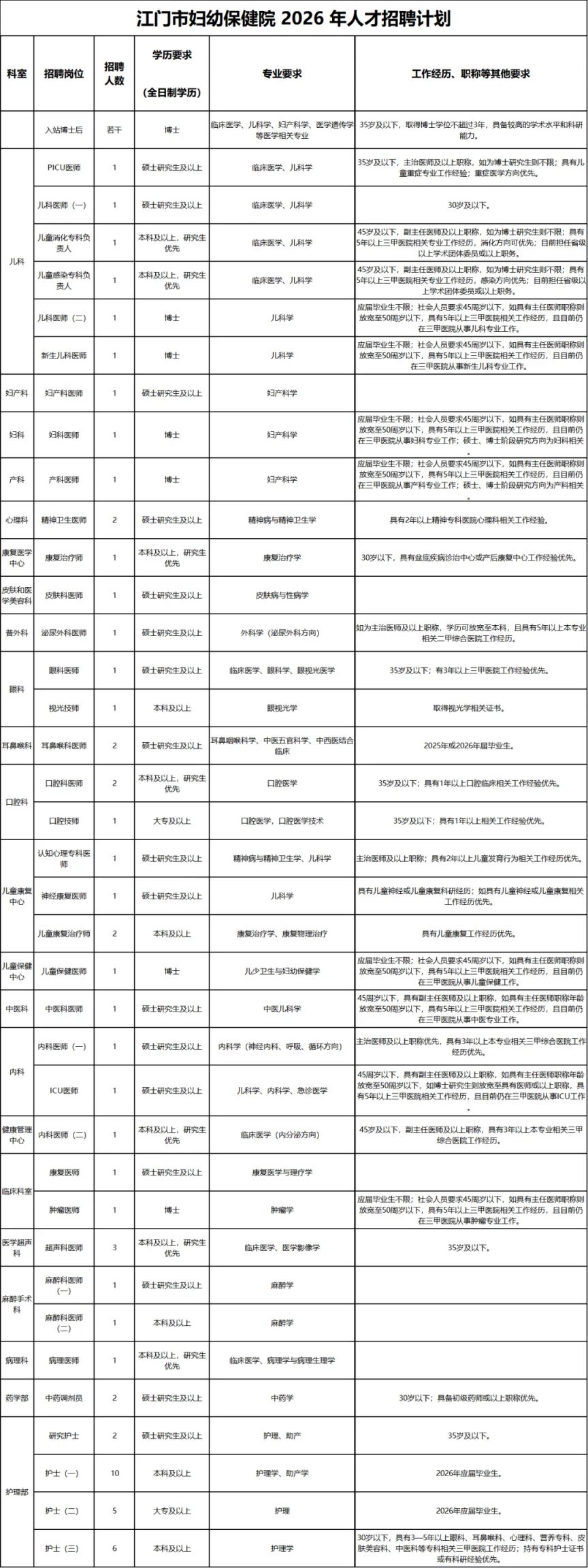 爱岗敬业_敬业爱岗还是爱岗敬业_敬业爱岗经典语录