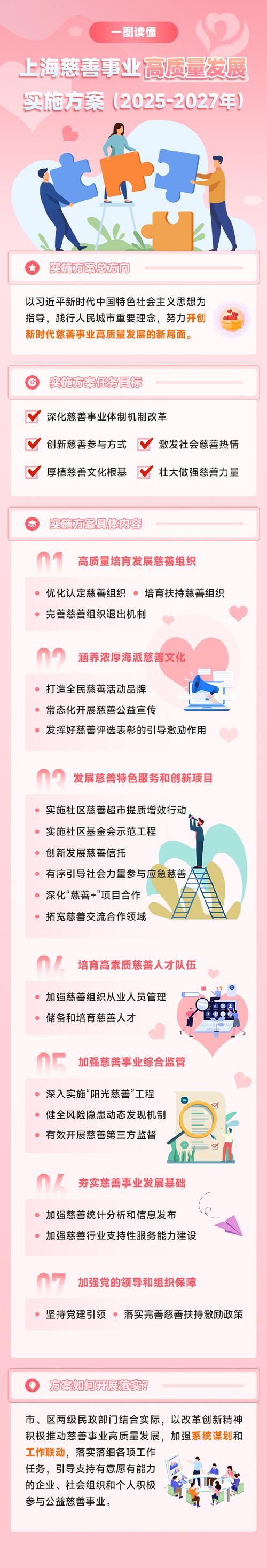 公益项目是什么意思_公益项目_公益项目有哪些