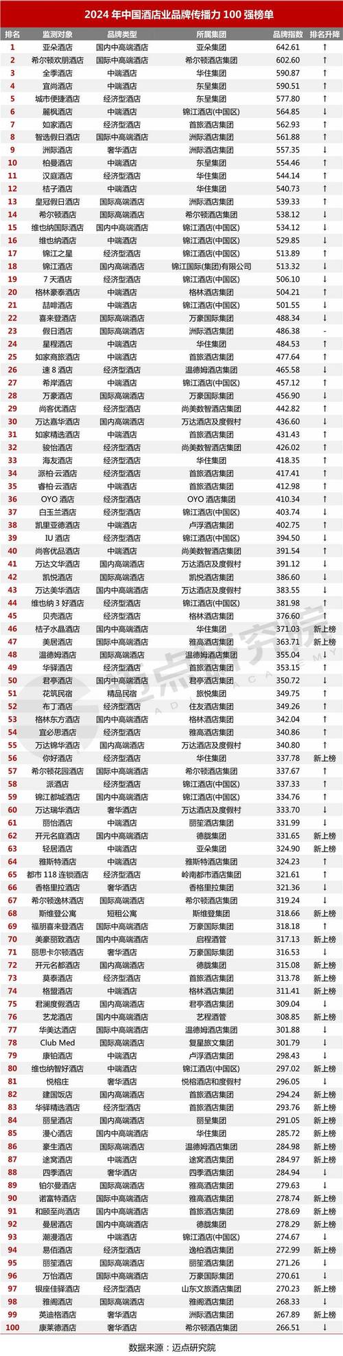 品质提升计划_品质提升方案从哪几方面着手_品质提升