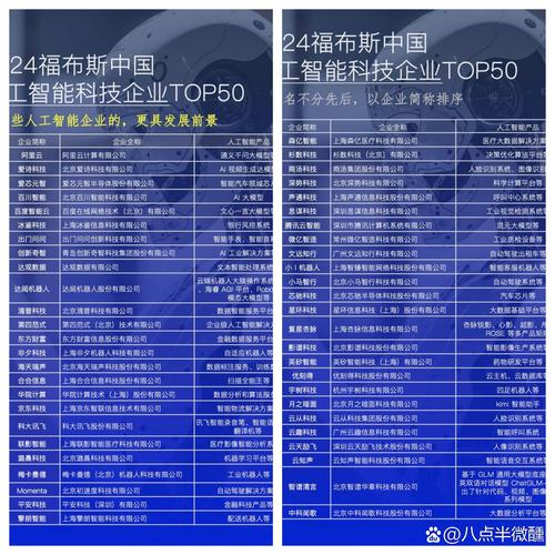 智能制造_智能制造2025_高端装备制造业投资机会