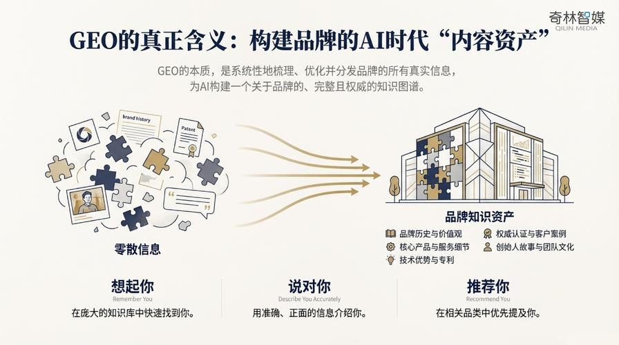 研发自主核心技术英文_自主研发_自主研发有什么好处