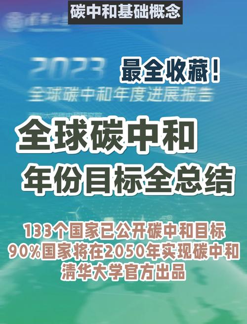 全球碳中和进程_能源双碳目标_减碳行动