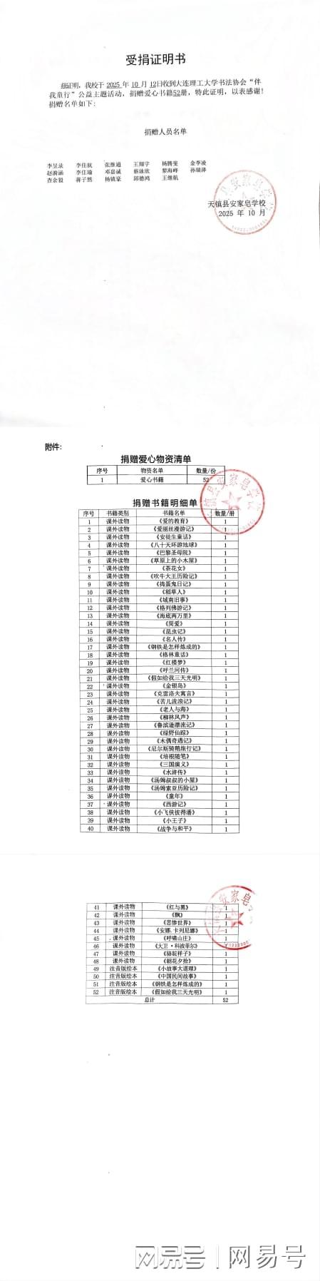 公益活动_热心公益_捐赠物资