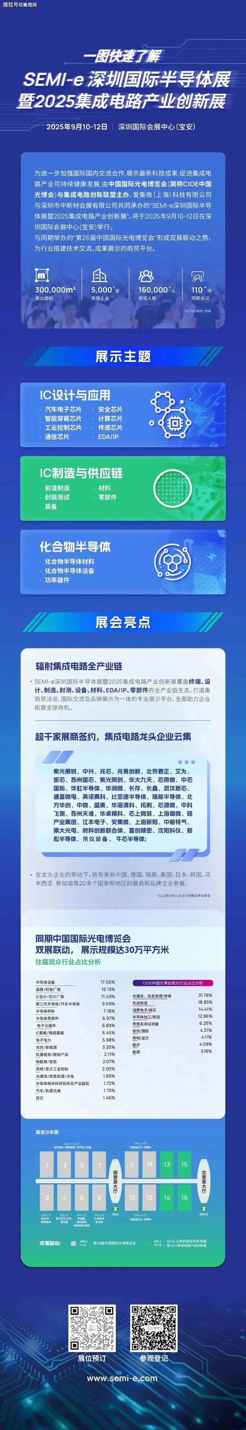 研发自主核心技术英文_自主研发_什么叫自主研发