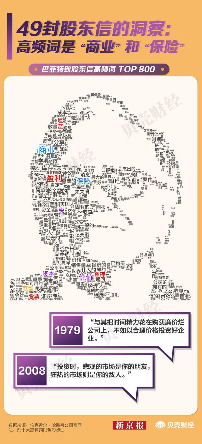 慈善捐赠_捐赠慈善机构_捐赠慈善款凭证录入