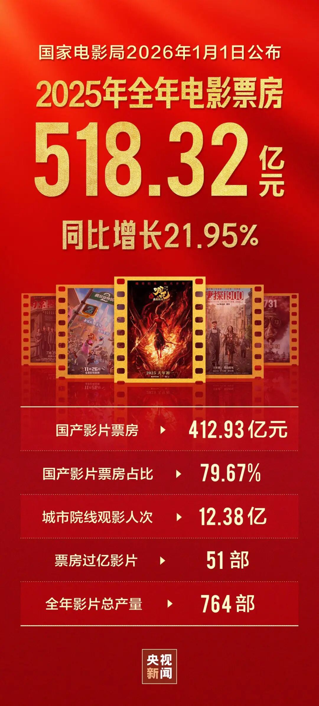 公益电影节_电影公益活动_电影频道公益盛典