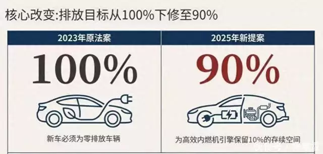 碳中和_中和碳公司_中和碳科
