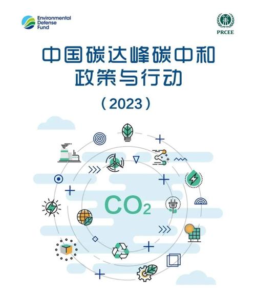碳中和_中和碳公司_中和碳什么意思