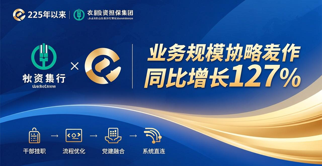 _首担融资担保公司_农业银行山东滨州分行行长