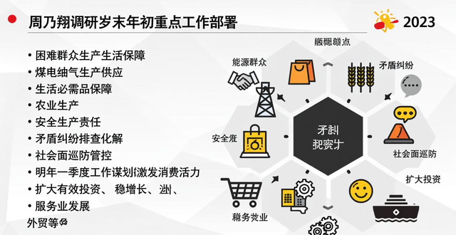 新动能旧动能什么意思__培育新增长点形成新动能