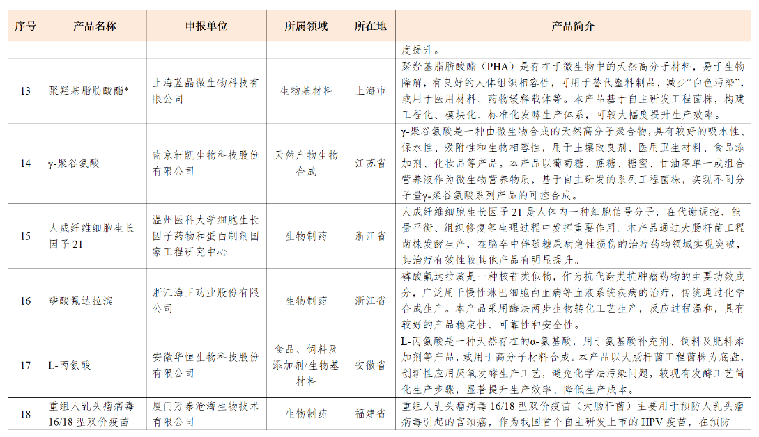 天猫标志入选__山东鲁抗生物制造有限公司