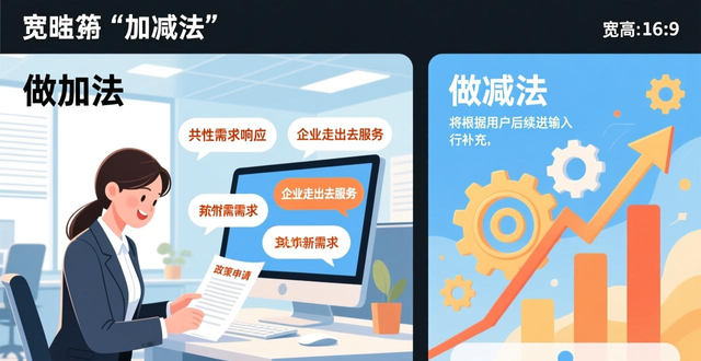 实现更大跃升 提振市场信心_实现更大跃升 提振市场信心_