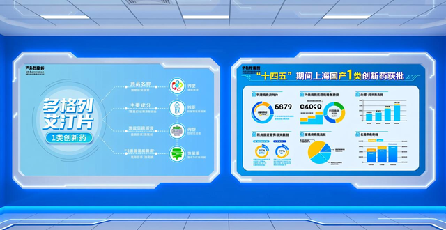 上海自贸区正式获批_上海创新药上市公司_
