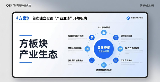 上海营造厂__上海营商环境