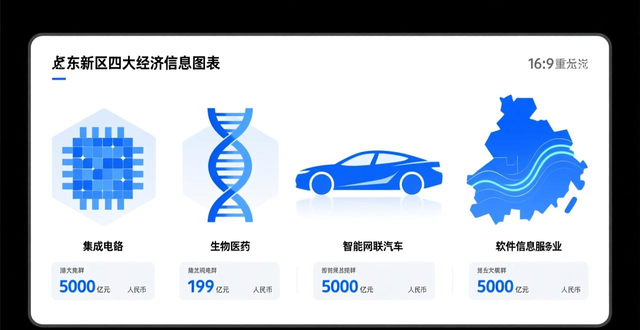 减负增效提质办学理念__提质增效升级中央经济工作会