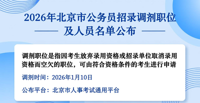 公务员面试后调剂是什么意思_公务员面试后调剂_