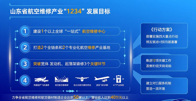 _山东航空新飞机_山东航空修飞机的一般月薪多少