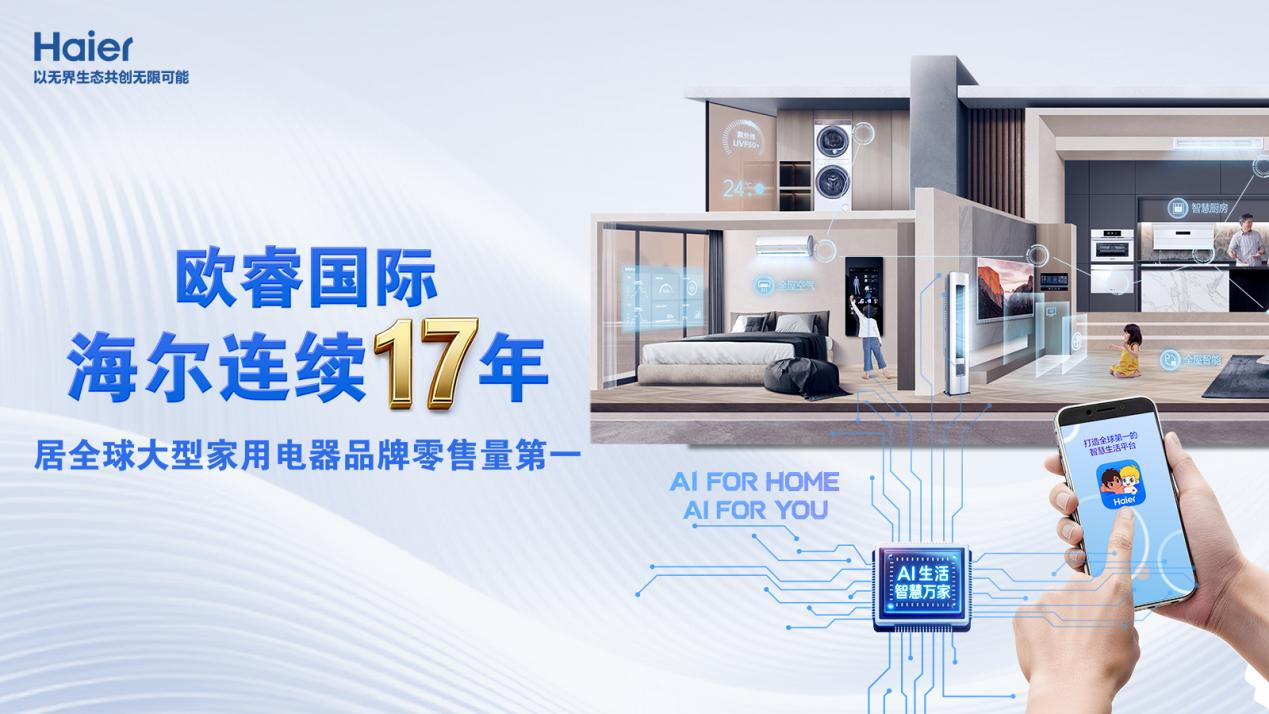 海尔电器市场现状分析_海尔家电市场占有率_
