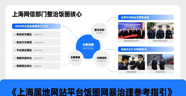 上海反网络暴力大会上各界代表探讨系统性治理 共建向上向善和谐网络生态_上海反网络暴力大会上各界代表探讨系统性治理 共建向上向善和谐网络生态_