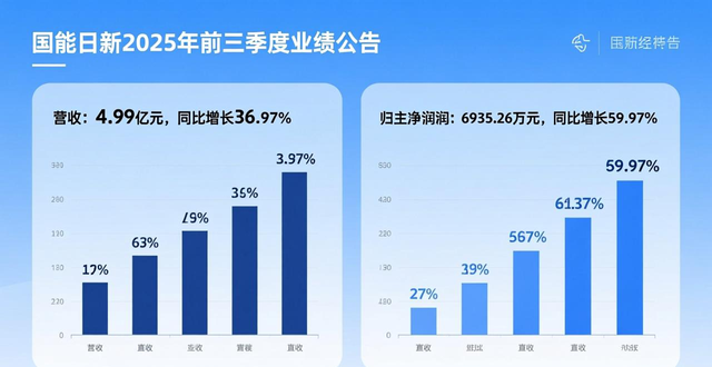 _虚拟电厂示范项目_虚拟电厂如何运行