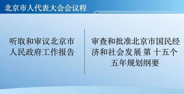 人大会议召开年份_市人大每年开几次会议_