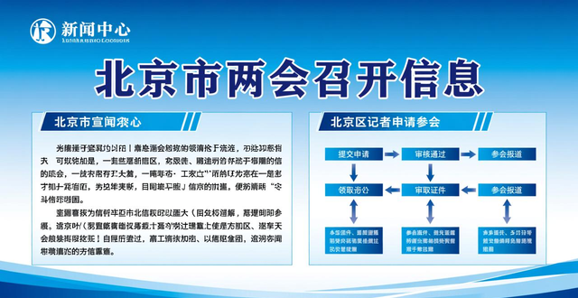 今年两会采访报道方式_2021两会新闻采访工作_