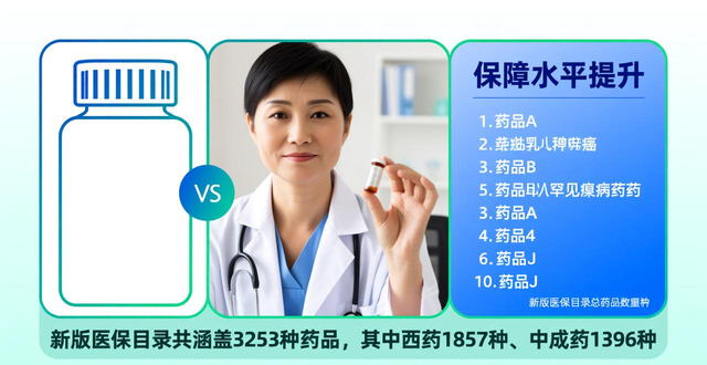 山东省医保联保_山东医保政策解读_