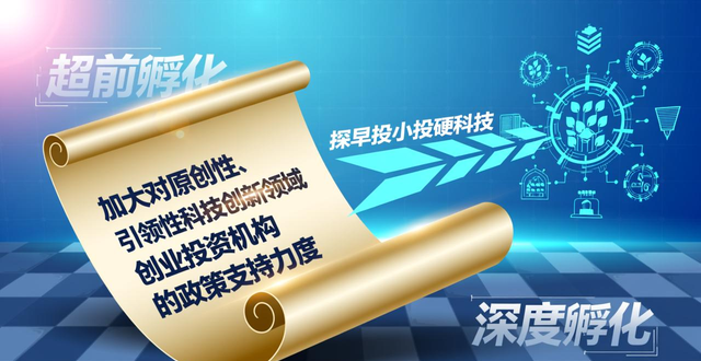 山东联合企业银投资本__小资本创业风投行业