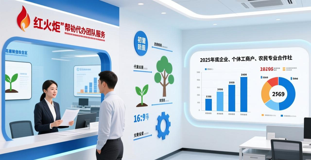 _淄博新区发展_淄博市新区规划图